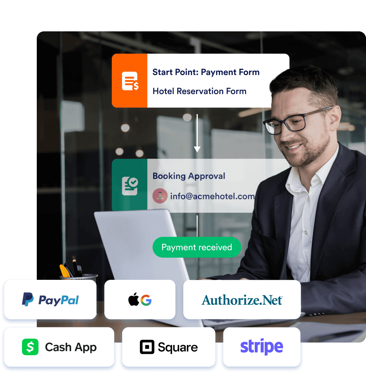 Collect payments within workflows