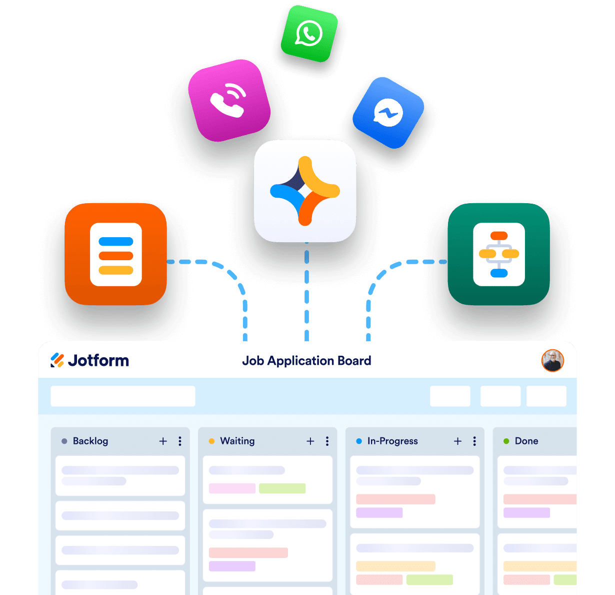 Job application board example and above that there are connection options